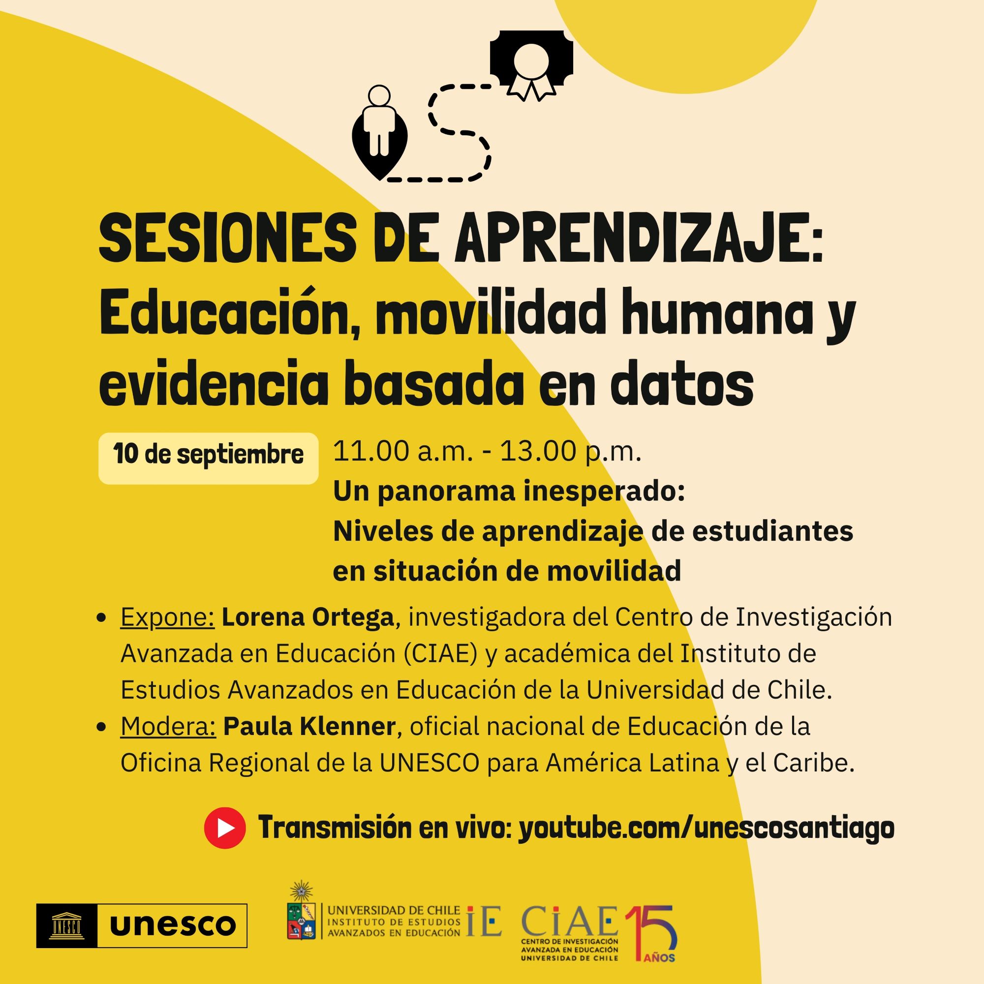 Sesiones de aprendizaje UNESCO